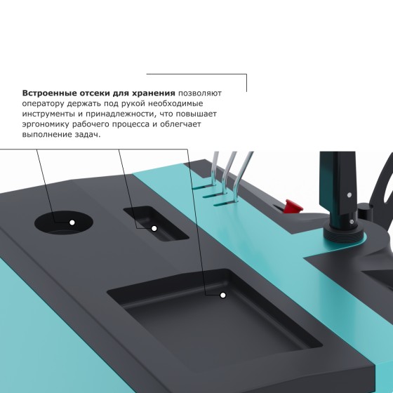 Штабелер с выдвижной мачтой (мини-ричтрак) PROLIFT PRO MRV 1530 Штабелер с выдвижной мачтой (мини-ричтрак) PROLIFT PRO MRV 1530