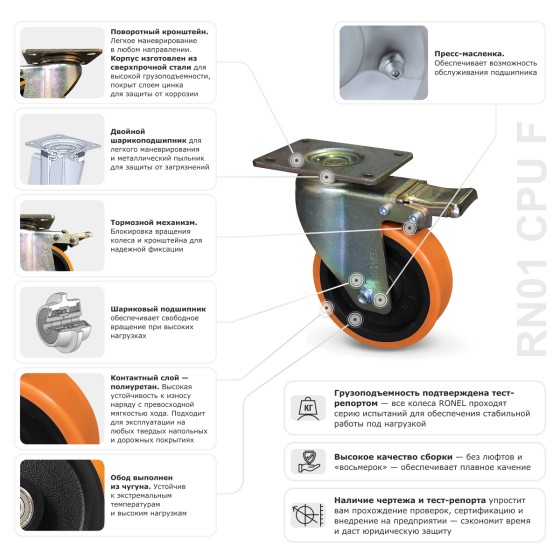 Колесо большегрузное полиуретановое RONEL RN01 CPU 150 F Колесо большегрузное полиуретановое RONEL RN01 CPU 150 F