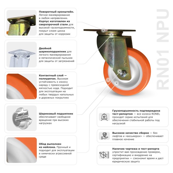 Колесо большегрузное полиуретановое RONEL RN01 NPU 200 Колесо большегрузное полиуретановое RONEL RN01 NPU 200