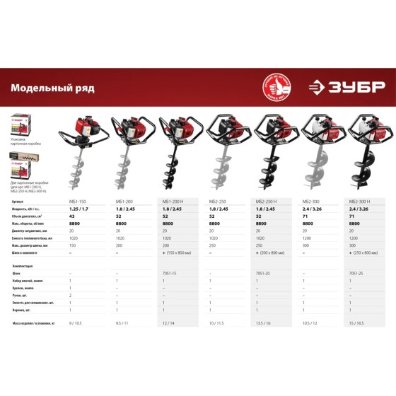 ЗУБР мотобур (бензобур) для комплектации МБ2-300 Н (W-МБ2-300)