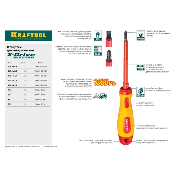 KRAFTOOL SL2.5 х 75 мм, высоковольтная отвертка (250083-2.5-075) KRAFTOOL SL2.5 х 75 мм, высоковольтная отвертка (250083-2.5-075)