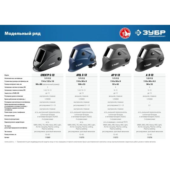 ЗУБР АРД 5-13, хамелеон, затемнение 4/5-8/9-13, маска сварщика, Профессионал (11070) ЗУБР АРД 5-13, хамелеон, затемнение 4/5-8/9-13, маска сварщика, Профессионал (11070)