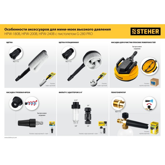 STEHER для пистолета G-280 PRO, ротационная щётка (75403-280-2) STEHER для пистолета G-280 PRO, ротационная щётка (75403-280-2)