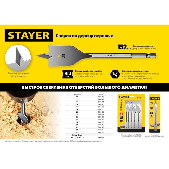 STAYER Flat, 18 x 152 мм, перовое, cверло по дереву (2950-18) STAYER Flat, 18 x 152 мм, перовое, cверло по дереву (2950-18)