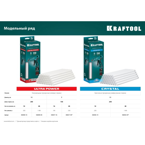KRAFTOOL Ultra Power, 7 х 150 мм, 40 шт, прозрачные, ультрамощные клеевые стержни (06837-40) KRAFTOOL Ultra Power, 7 х 150 мм, 40 шт, прозрачные, ультрамощные клеевые стержни (06837-40)