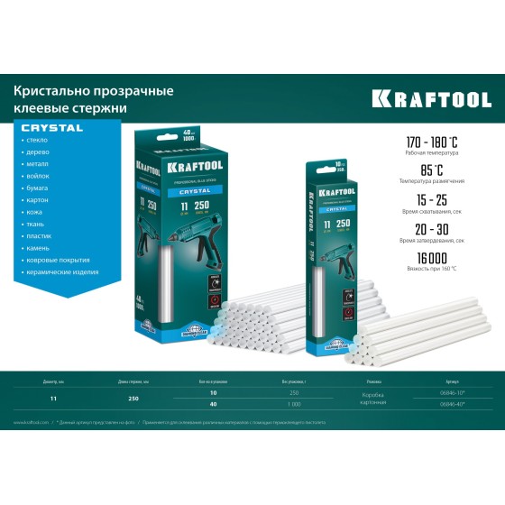 KRAFTOOL Cristal, 11 х 250 мм, 40 шт, кристально прозрачные, клеевые стержни (06846-40) KRAFTOOL Cristal, 11 х 250 мм, 40 шт, кристально прозрачные, клеевые стержни (06846-40)