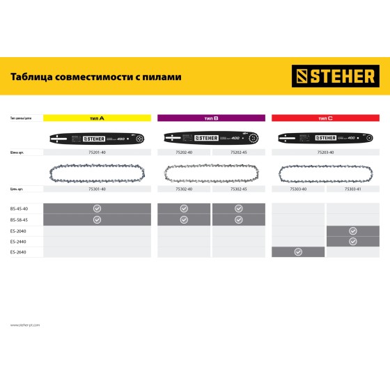 STEHER type C, шаг 3/8″, паз 1.3 мм, 56 звеньев, цепь для электропил (75303-40) STEHER type C, шаг 3/8″, паз 1.3 мм, 56 звеньев, цепь для электропил (75303-40)