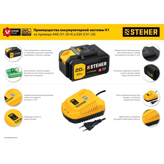 STEHER V1, 20 В, 4.0 А·ч, аккумуляторная батарея (V1-20-4)