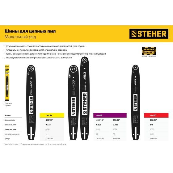 STEHER type C, шаг 0.325″, паз 1.3 мм, 40 см, шина для электропил (75203-40)