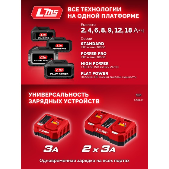 ЗУБР 20 В, 165 Н·м, без АКБ (LMS), бесщеточная ударная дрель-шуруповерт (ДБУ-165) ЗУБР 20 В, 165 Н·м, без АКБ (LMS), бесщеточная ударная дрель-шуруповерт (ДБУ-165)