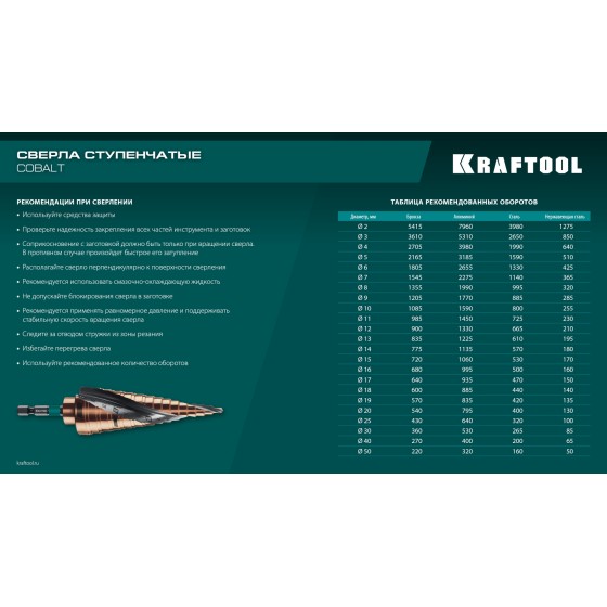 KRAFTOOL COBALT 4-20мм, 9 ступеней, азотирование, винтовая спираль, сверло ступенчатое(29691-4-20-9) KRAFTOOL COBALT 4-20мм, 9 ступеней, азотирование, винтовая спираль, сверло ступенчатое(29691-4-20-9)