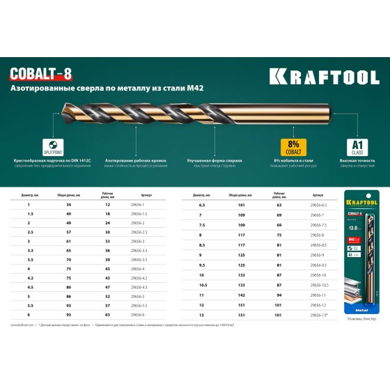 KRAFTOOL COBALT-8, 4.5 х 80 мм, сталь М42, HSS-Co(8%), сверло по металлу (29656-4.5) KRAFTOOL COBALT-8, 4.5 х 80 мм, сталь М42, HSS-Co(8%), сверло по металлу (29656-4.5)