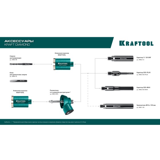 KRAFTOOL SDS-plus - М16, адаптер для алмазных коронок (29822-SDS-plus) KRAFTOOL SDS-plus - М16, адаптер для алмазных коронок (29822-SDS-plus)