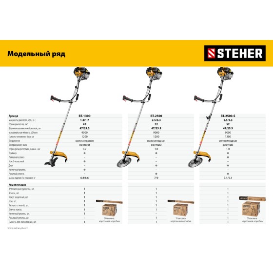 STEHER 1.3 кВт, бензиновый триммер (BT-1300) STEHER 1.3 кВт, бензиновый триммер (BT-1300)