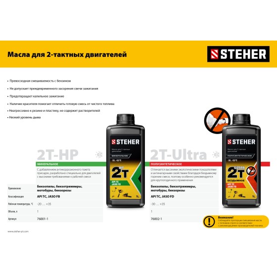 STEHER 1.3 кВт, бензиновый триммер (BT-1300) STEHER 1.3 кВт, бензиновый триммер (BT-1300)