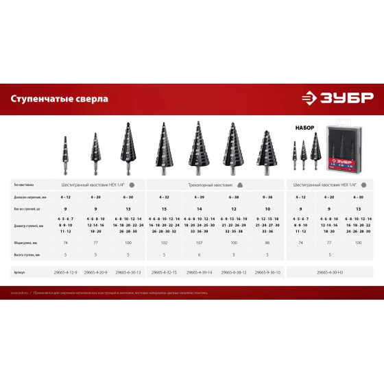 ЗУБР 6-38мм, 12 ступеней, сверло ступенчатое (29665-6-38-12) ЗУБР 6-38мм, 12 ступеней, сверло ступенчатое (29665-6-38-12)