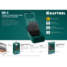KRAFTOOL HSS-G, 13 шт, (1.5-6.5 мм), сталь P6M5, набор сверл по металлу (29651-H13) KRAFTOOL HSS-G, 13 шт, (1.5-6.5 мм), сталь P6M5, набор сверл по металлу (29651-H13)