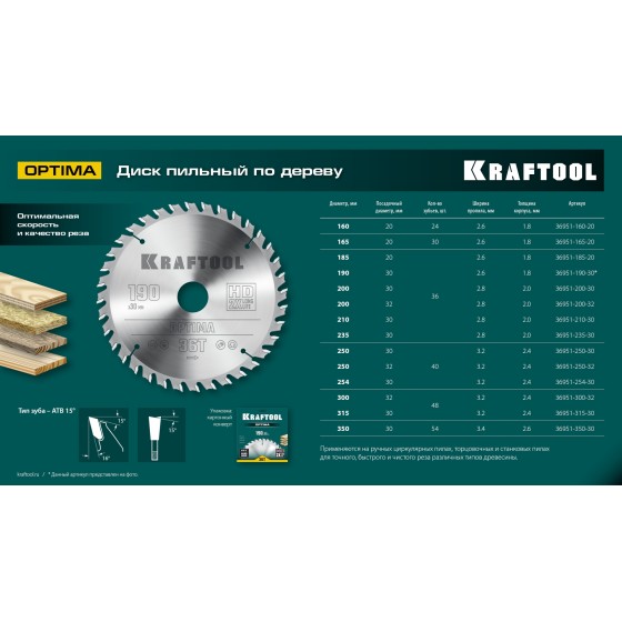 KRAFTOOL Optima, 250 х 32 мм, 40Т, пильный диск по дереву (36951-250-32) KRAFTOOL Optima, 250 х 32 мм, 40Т, пильный диск по дереву (36951-250-32)