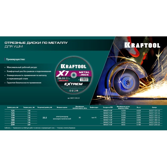 KRAFTOOL X7-EXTREM 180x1.6 мм по металлу отрезной диск для УШМ (36257-180-1.6) KRAFTOOL X7-EXTREM 180x1.6 мм по металлу отрезной диск для УШМ (36257-180-1.6)