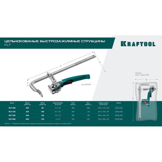 KRAFTOOL KLF-250, 250/100 мм, струбцина быстрозажимная (32020-250) KRAFTOOL KLF-250, 250/100 мм, струбцина быстрозажимная (32020-250)