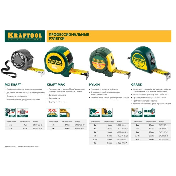 KRAFTOOL Grand, 5 м х 25 мм, рулетка (34022-05-25) KRAFTOOL Grand, 5 м х 25 мм, рулетка (34022-05-25)