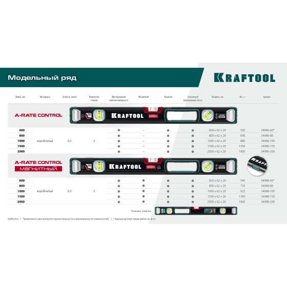 KRAFTOOL A-RATE CONTROL, 2000 мм, точность 0.3 мм/м, с инновационным зеркальным глазком, сверхпрочный уровень (34986-200) KRAFTOOL A-RATE CONTROL, 2000 мм, точность 0.3 мм/м, с инновационным зеркальным глазком, сверхпрочный уровень (34986-200)