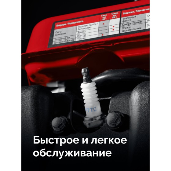 ЗУБР 1100 Вт, инверторный генератор (СБИ-1100) ЗУБР 1100 Вт, инверторный генератор (СБИ-1100)