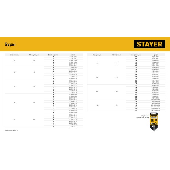 STAYER HERCULES-4Х 12x1000 мм, SDS-plus бур (29290-1000-12)