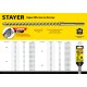 STAYER Hercules-4Х, 20 x 880/1000 мм, SDS-max бур, Professional (29370-880-20) STAYER Hercules-4Х, 20 x 880/1000 мм, SDS-max бур, Professional (29370-880-20)