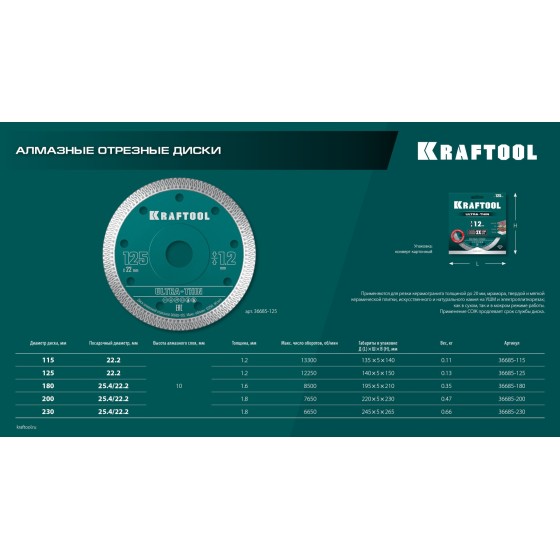 Ультратонкий алмазный диск KRAFTOOL ULTRA-THIN 125х1.2 мм (36685-125) Ультратонкий алмазный диск KRAFTOOL ULTRA-THIN 125х1.2 мм (36685-125)