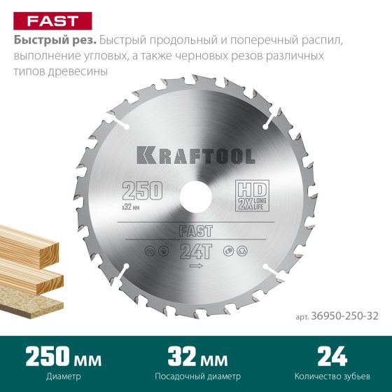 KRAFTOOL Fast, 250 х 32 мм, 24Т, пильный диск по дереву (36950-250-32) KRAFTOOL Fast, 250 х 32 мм, 24Т, пильный диск по дереву (36950-250-32)