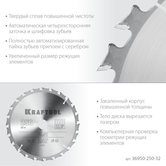 KRAFTOOL Fast, 250 х 32 мм, 24Т, пильный диск по дереву (36950-250-32) KRAFTOOL Fast, 250 х 32 мм, 24Т, пильный диск по дереву (36950-250-32)