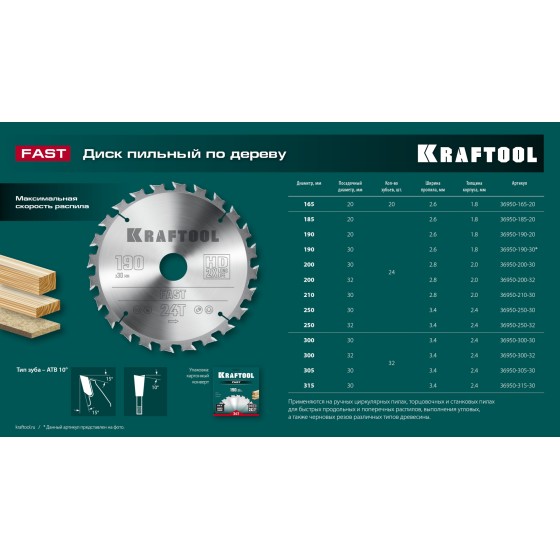KRAFTOOL Fast, 250 х 32 мм, 24Т, пильный диск по дереву (36950-250-32) KRAFTOOL Fast, 250 х 32 мм, 24Т, пильный диск по дереву (36950-250-32)