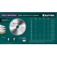 KRAFTOOL Multi Material, 190 х 20 мм, 60Т, пильный диск по алюминию (36953-190-20) KRAFTOOL Multi Material, 190 х 20 мм, 60Т, пильный диск по алюминию (36953-190-20)