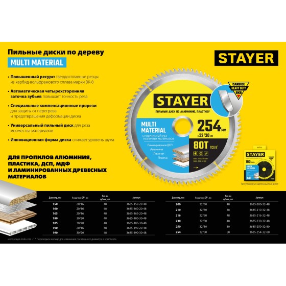STAYER Multi Material, 210 х 32/30 мм, 48Т, супер чистый рез, пильный диск по алюминию (3685-210-32-48) STAYER Multi Material, 210 х 32/30 мм, 48Т, супер чистый рез, пильный диск по алюминию (3685-210-32-48)