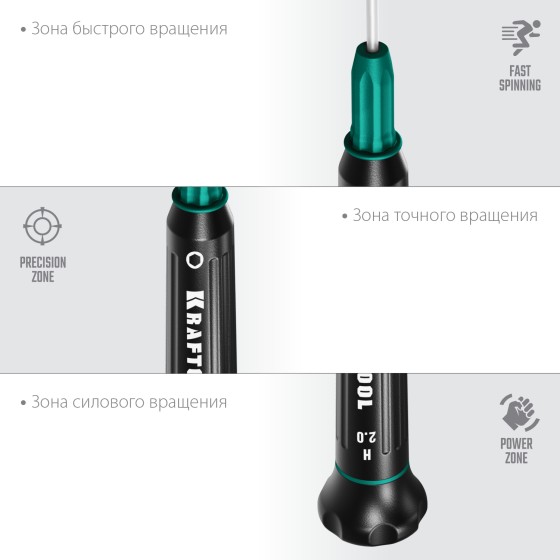 KRAFTOOL Precision, Hex2.0, отвертка для точных работ (25685-2.0)