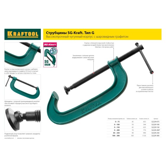 KRAFTOOL Extrem-150, 150 х 65 мм, струбцина G-образная (32229-150) KRAFTOOL Extrem-150, 150 х 65 мм, струбцина G-образная (32229-150)