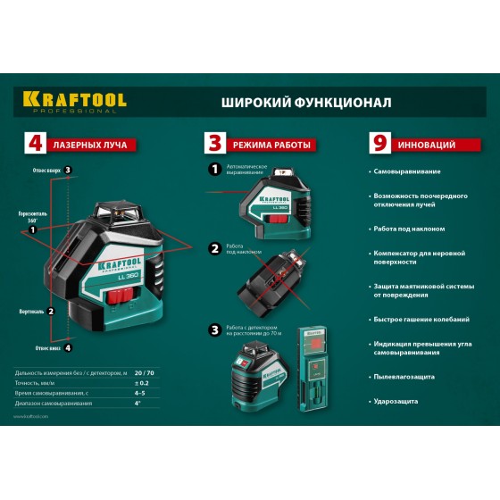 KRAFTOOL LL360, лазерный нивелир (34645) KRAFTOOL LL360, лазерный нивелир (34645)