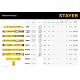 STAYER STANDARD, 400 мм, с линейкой, уровень (3460-040) STAYER STANDARD, 400 мм, с линейкой, уровень (3460-040)