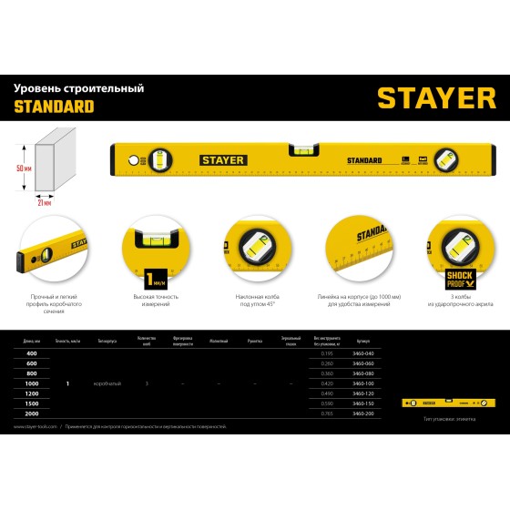 STAYER STANDARD, 400 мм, с линейкой, уровень (3460-040) STAYER STANDARD, 400 мм, с линейкой, уровень (3460-040)