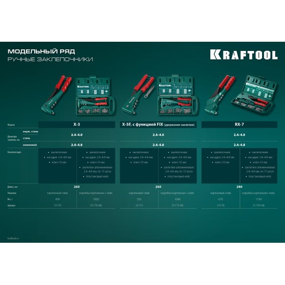 KRAFTOOL RX-7, 360°, 2.4 - 4.8 мм, литой поворотный заклепочник (31176) KRAFTOOL RX-7, 360°, 2.4 - 4.8 мм, литой поворотный заклепочник (31176)