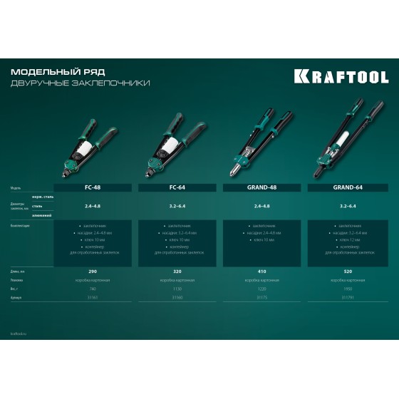 KRAFTOOL GRAND-64, 3.2 - 6.4 мм, 520 мм, усиленный двуручный заклёпочник (311791) KRAFTOOL GRAND-64, 3.2 - 6.4 мм, 520 мм, усиленный двуручный заклёпочник (311791)