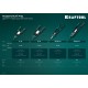 KRAFTOOL GRAND-64, 3.2 - 6.4 мм, 520 мм, усиленный двуручный заклёпочник (311791) KRAFTOOL GRAND-64, 3.2 - 6.4 мм, 520 мм, усиленный двуручный заклёпочник (311791)