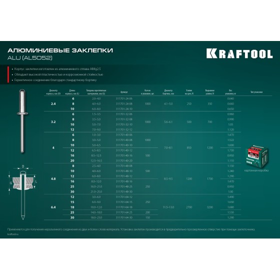 KRAFTOOL Alu (Al5052), 4.8 x 12 мм, 500 шт, алюминиевые заклепки (311701-48-12) KRAFTOOL Alu (Al5052), 4.8 x 12 мм, 500 шт, алюминиевые заклепки (311701-48-12)