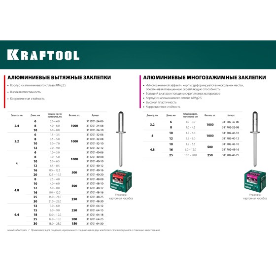 KRAFTOOL Multi (Al5052), 4.8 x 10 мм, 500 шт, многозажимные алюминиевые заклепки (311702-48-10)