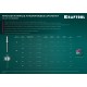 KRAFTOOL Multi (Al5052), 4.8 x 10 мм, 500 шт, многозажимные алюминиевые заклепки (311702-48-10)