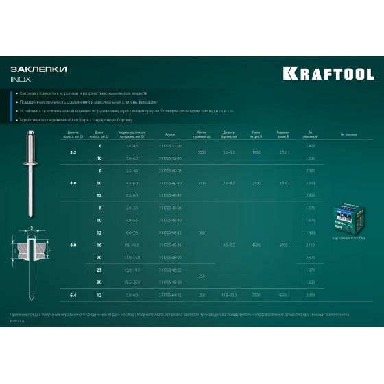 KRAFTOOL Inox, 3.2 x 10 мм, 1000 шт, нержавеющие заклепки (311705-32-10) KRAFTOOL Inox, 3.2 x 10 мм, 1000 шт, нержавеющие заклепки (311705-32-10)