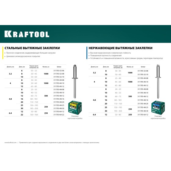 KRAFTOOL Inox, 4.0 x 8 мм, 1000 шт, нержавеющие заклепки (311705-40-08) KRAFTOOL Inox, 4.0 x 8 мм, 1000 шт, нержавеющие заклепки (311705-40-08)