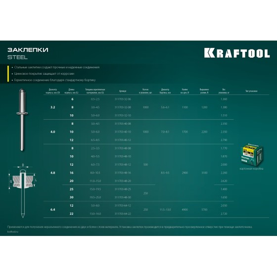 KRAFTOOL Steel, 3.2 x 8 мм, 1000 шт, стальные заклепки (311703-32-08) KRAFTOOL Steel, 3.2 x 8 мм, 1000 шт, стальные заклепки (311703-32-08)