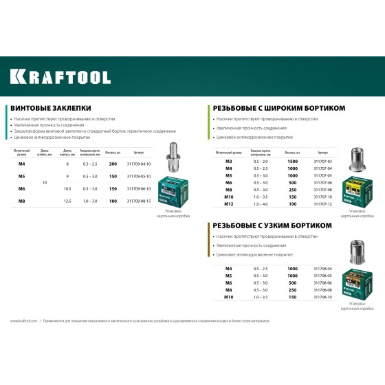 KRAFTOOL Nut-S, М3, 1500 шт, резьбовые заклепки стальные с насечками (311707-03)